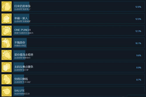 �군�ұ���Ů��Χ��ȫ�ɾ͹���