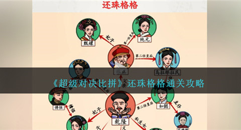 �����Ծ���ƴ������ͨ�ع���