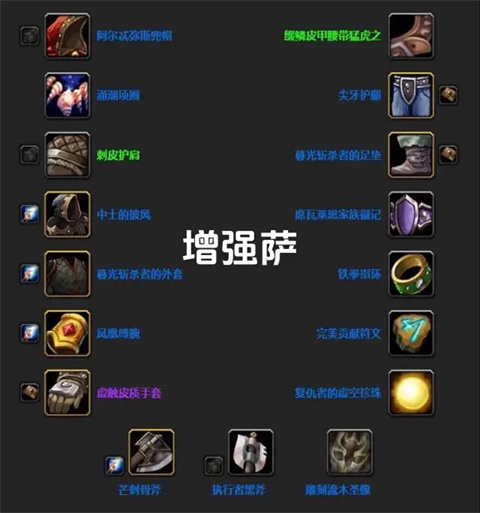 ħ������plus���ɷ�P1ȫְҵװ������һ��