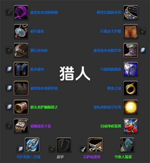 ħ������plus���ɷ�P1ȫְҵװ������һ��