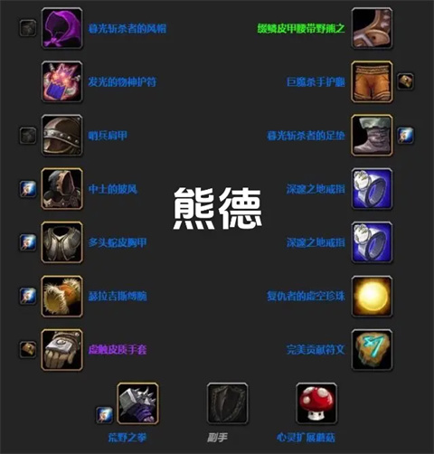 ħ������plus���ɷ�P1ȫְҵװ������һ��