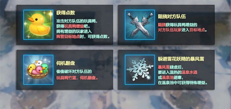 ���˷���������¶����Ȫ��淨����