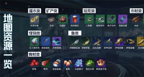 �������������ľ�����Ĳɼ�λ�ý���