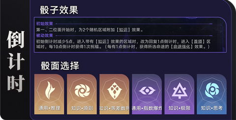 �����������ʱ���㹻����ɾ͹���