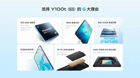 vivo y100t配置参数