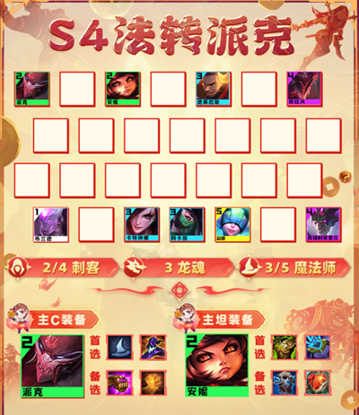 �����֮ս��ת�ɿ����ݴ����Ƽ�