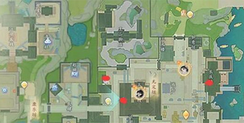 ����޶����ز�����λ�ý���