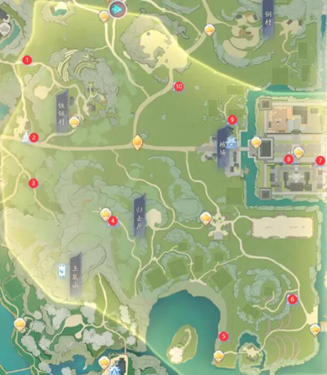 ��������ױ�ȫλ��һ��