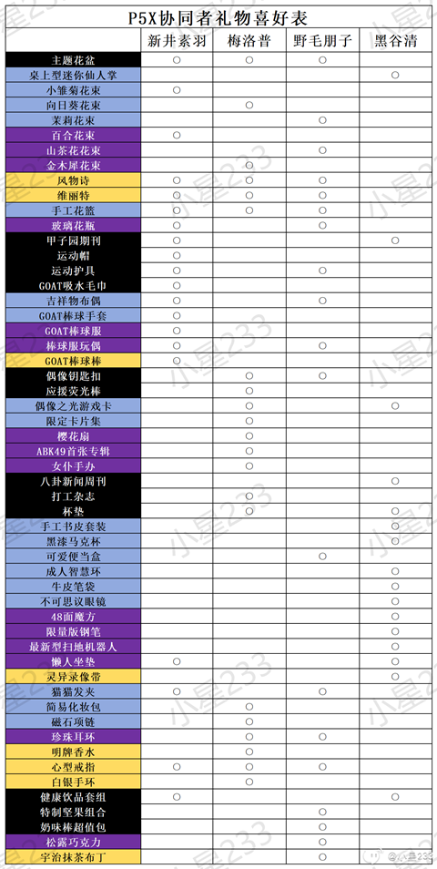 Ů������¼ҹĻ��ӰЭͬ������ϲ�ñ�һ��