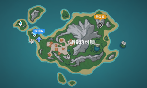 ԭ��г���ϵ�ӽ��ʫ����������ɹ���