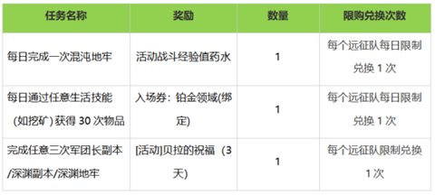 ���˷�����һ���ڻ�淨��������