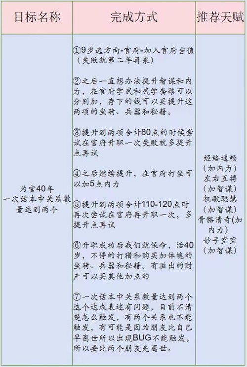 ��Դ����˼һ��Ͽ�ɽ����Ӱ��淨����