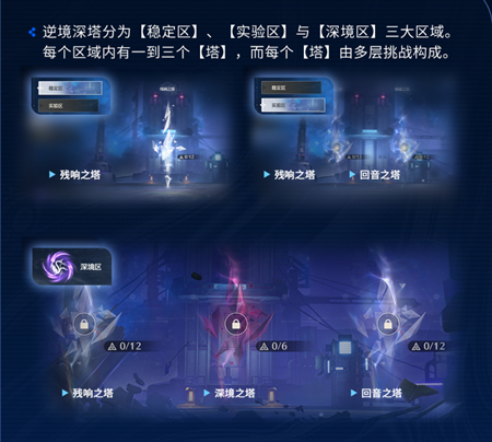 ����Ư��·���澳������淨����