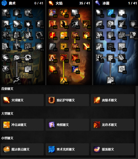 ħ������ctm���ɷ�ǰϦ��ʦ�츳�ӵ��Ƽ�