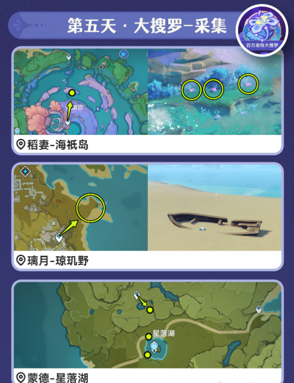 ԭ�������ɶ�����������ͨ�ع���