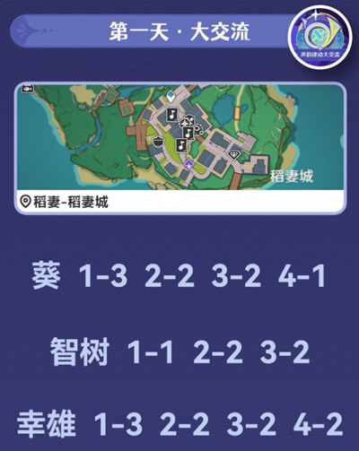 ԭ�������ɶ�����������ͨ�ع���