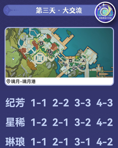 ԭ�������ɶ�����������ͨ�ع���