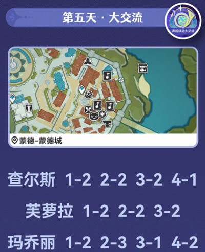 ԭ�������ɶ�����������ͨ�ع���