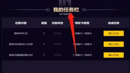 dnf�������ù⻷��ȡ����