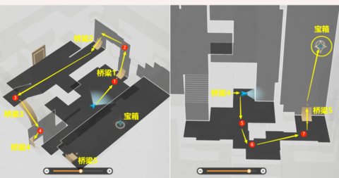 ��������������ִ�����˳ɾ���ô���