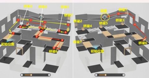 ��������������ִ�����˳ɾ���ô���