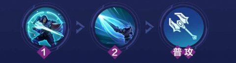 ��ʤ�۷������ɵ½�ɫ�淨����