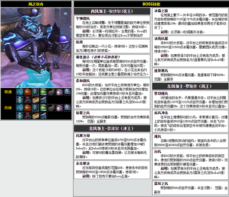 ħ������ctm���ɷ�����������һ�������򷨹���