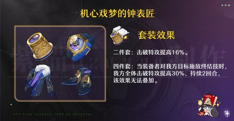 �����������ͬг�����������������Ƽ�