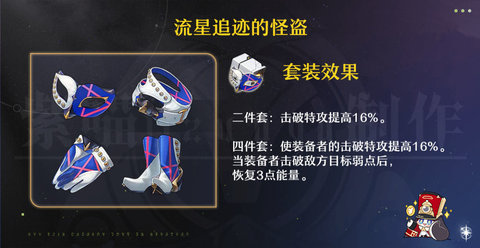 �����������ͬг�����������������Ƽ�