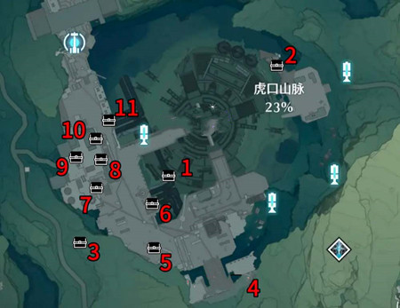 �������λ���ɽ������λ��ȫ�ռ�һ��