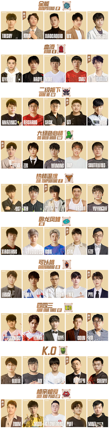 lol���汭ѡ����������ʱ�����