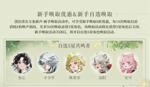 �������ֳؽ�ɫѡ�ĸ���