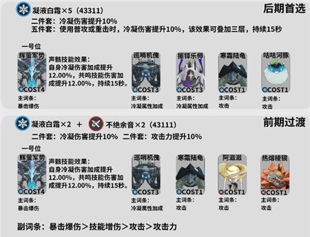 ������������ѡ���Ƽ�