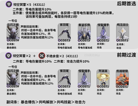 �����������������Ƽ�