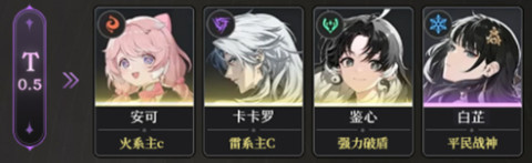 ����������T0��ɫ�����һ��