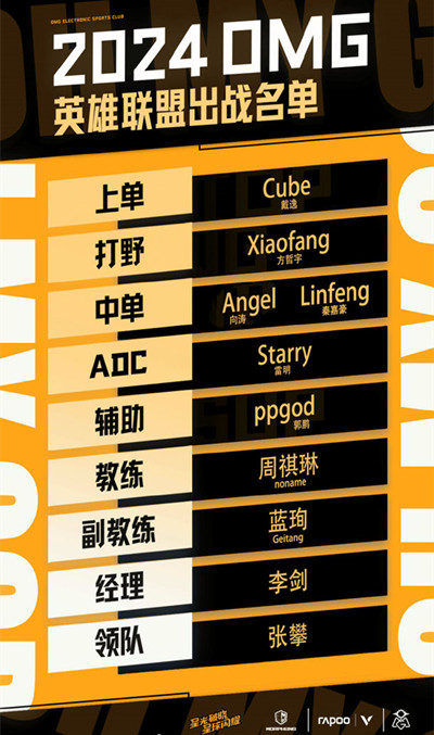 2024LPL�ļ���OMGս��������ʲô_2024LPL�ļ���OMGս�ӳ�Ա����