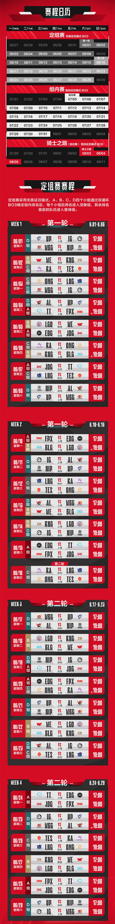 LOl2024�ļ������̱�һ��