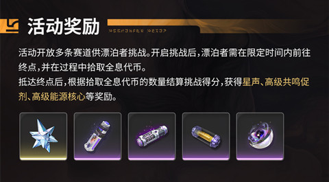 ��������ͬ�û��淨��������