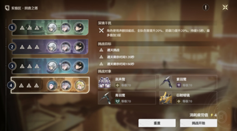 ����ʵ��������֮�����ݴ��Ƽ�