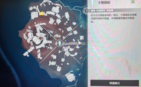 ������������ͽλ�ý���