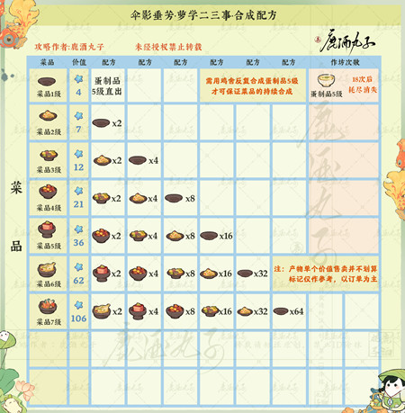 ��Դ����˼�ɡӰ�����䷽���ܴ�ȫ