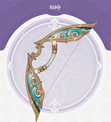 ԭ����������ͼ������