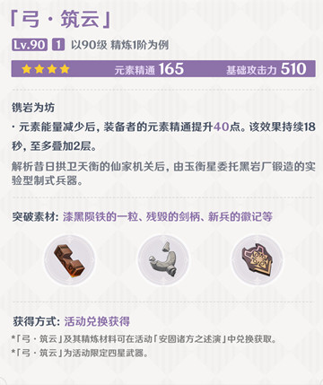 ԭ����������ͼ������