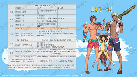 ���黳�ɷ��齣1-45��ְҵ�淨����