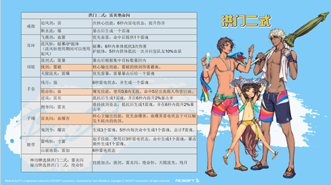 ���黳�ɷ��齣1-45��ְҵ�淨����