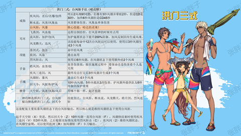 ���黳�ɷ��齣1-45��ְҵ�淨����