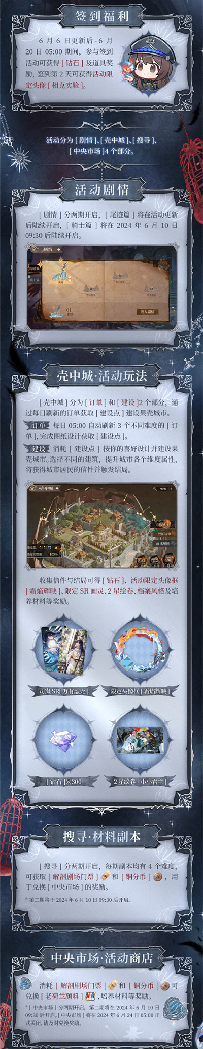 ʱ���еĻ����˳���Ĺ��ǻ�淨��������