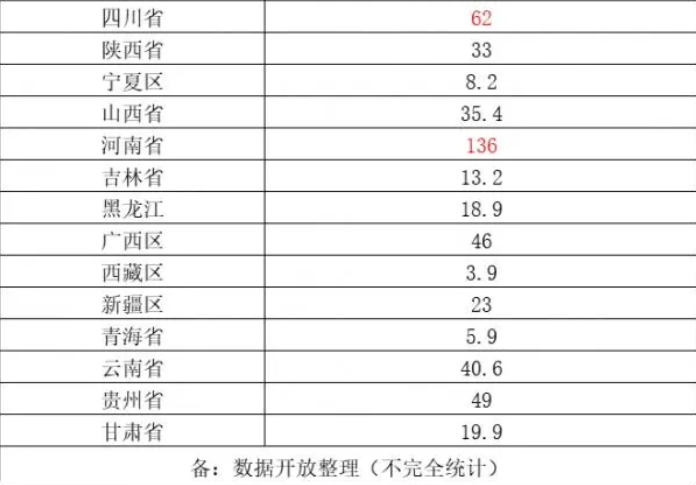 2024��߿����������ж���