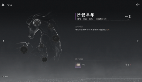 ����ʮ�����ķ���ȡ��������