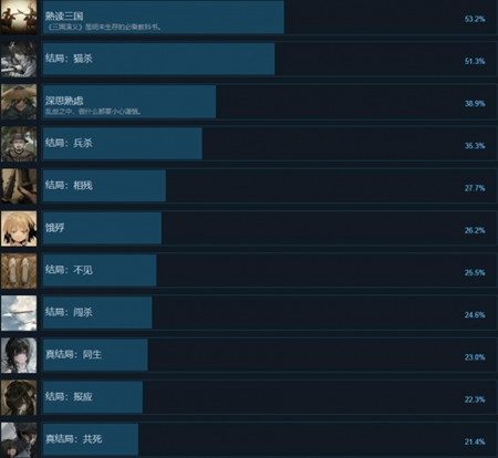 ������ĩǧ����ȫ�ɾʹ�ɹ���